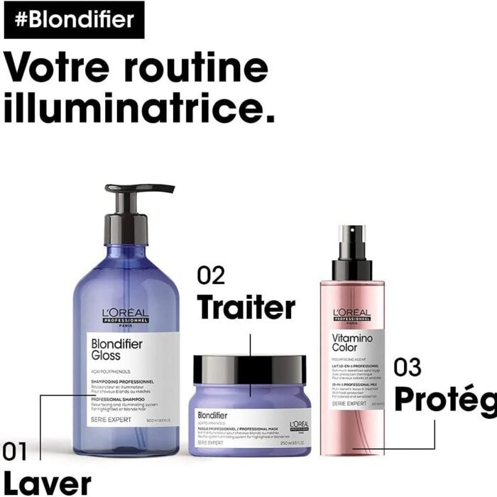 BLONDIFIERGLOSSSHAMPOINGRESTAURATEURETILLUMINATEURPOURCHEVEUXBLONDSOUMECHES_5.jpg