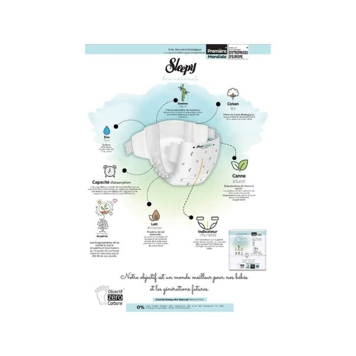 Couches-bio-natural-double-jumbo-nouveau-ne-taille-1-64-unites-Sleepy-2_1_1-7.jpg Couches-bio-natural-double-jumbo-nouveau-ne-taille-1-64-unites-Sleepy-2_1_1-7.jpg