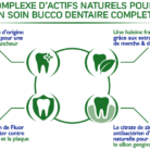 SANOGYL-SOIN-COMPLET-ALOE-PICTOS-700X500.png