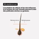SCALPADVANCEDSHAMPOOINGPROFESSIONNELANTI-PELLICULAIRE_5.jpg