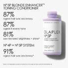olaplex-n5p-blonde-enhancer-toning-conditioner-250-ml-3.jpg