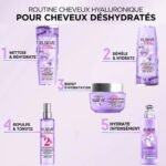 L’Oréal Paris Elseve Hyauron Repulp Shampooing 200 ml + Sérum cheveux – Image 6
