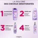 Elseve hyaluron repulp shampooing hydratation 400ml – Image 6