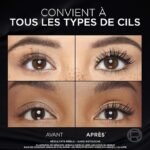 L'oréal paris - mascara panorama volume millions de cils all night black – Image 3