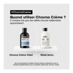 L'Oréal Professionnel chroma creme blue dyes 300 ml – Image 6