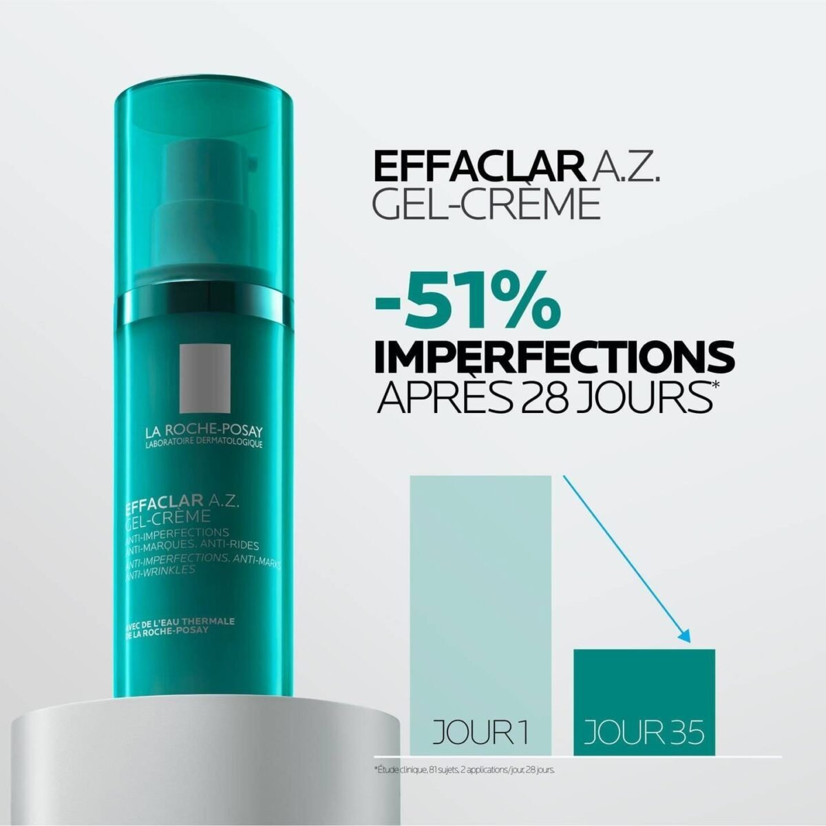 LA ROCHE POSAY INNOVATION EFFACLAR A.Z GEL-CREME 40ML – Image 9