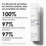 OLAPLEX N 4D SHAMPOOING SEC VOLUME DETOX 250 ML – Image 2