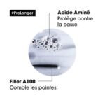 L'Oréal Professionnel prolonger masque 250 ml – Image 4