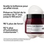 L'Oréal Professionnel VITAMINO COLOR SPECTRUM MASQUE PROFESSIONNEL 250ML – Image 2