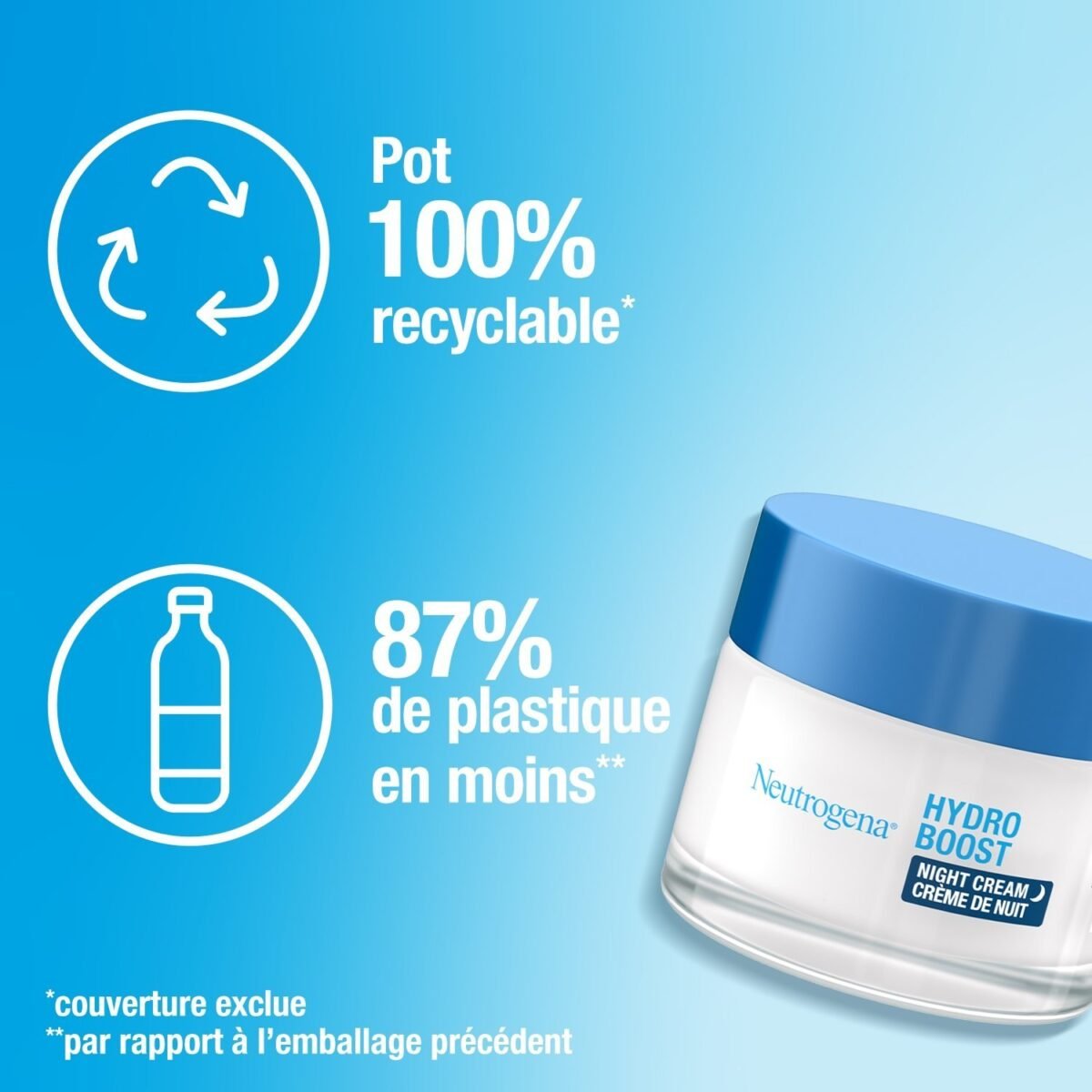 Neutrogena Hydro Boost Crème de Nuit 50ml – Image 4