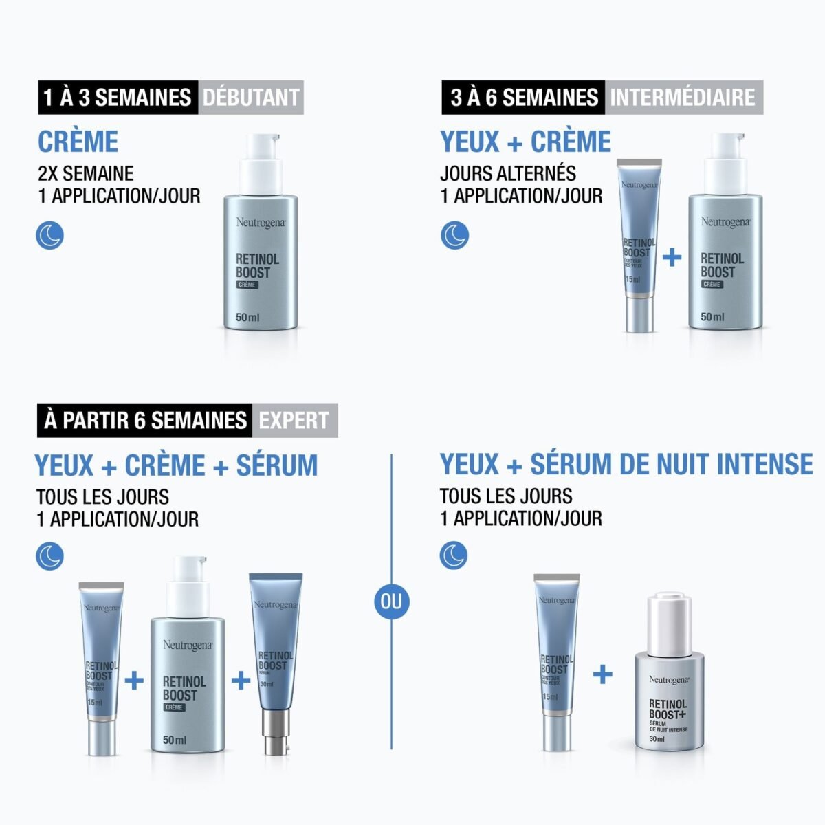 Neutrogena Retinol Boost Serum 30ml – Image 2