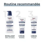 EUCERIN UreaRepair CRÈME MAINS 5% D&rsquo;URÉE – Image 6