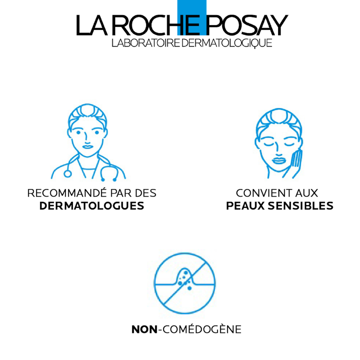 La Roche-Posay Effaclar Gel Moussant Peau Grasse Acnéique | 400ml = GEL MOUSSANT 50ML OFFERT – Image 11