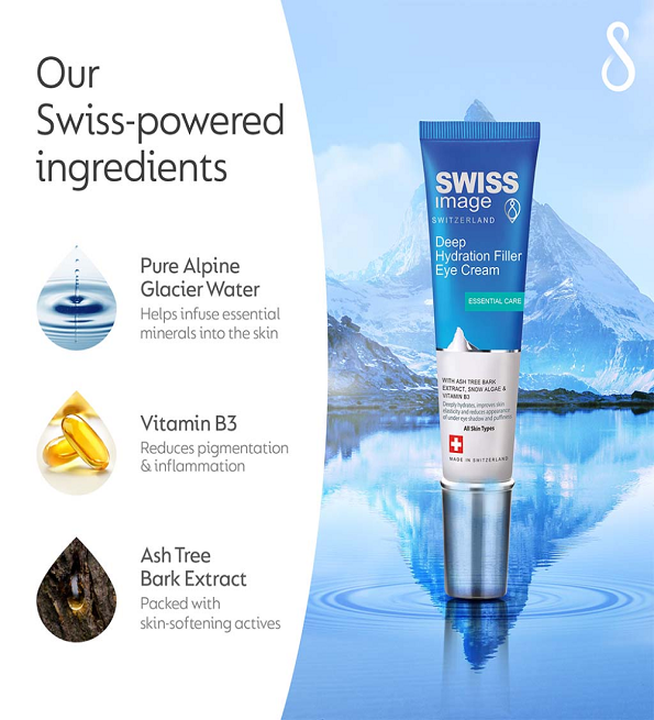 Swiss Image Essential Care Deep Hydration Filler Eye Cream 15ml – Image 2
